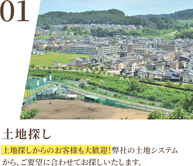 01 土地探し