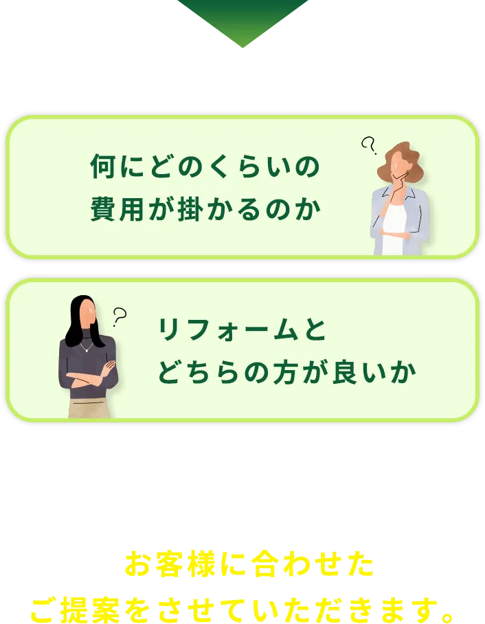 建替えに関心はあるが、何にどのくらいの費用が掛かるのか リフォームとどちらの方が良いか など、まずはいろいろとお話をお聞かせください。 お客様に合わせたご提案をさせていただきます。