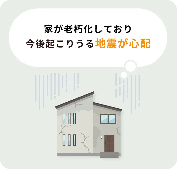 家が老朽化しており今後起こりうる地震が心配