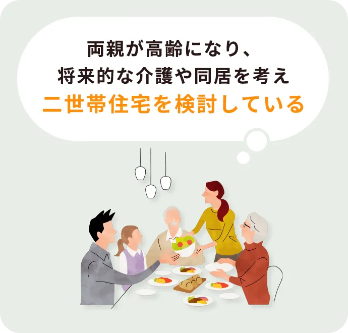 両親が高齢になり、将来的な介護や同居を考え二世帯住宅を検討している