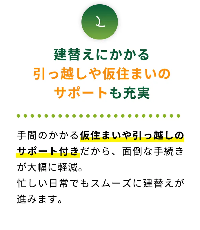 2 建替えにかかる引っ越しや仮住まいのサポートも充実