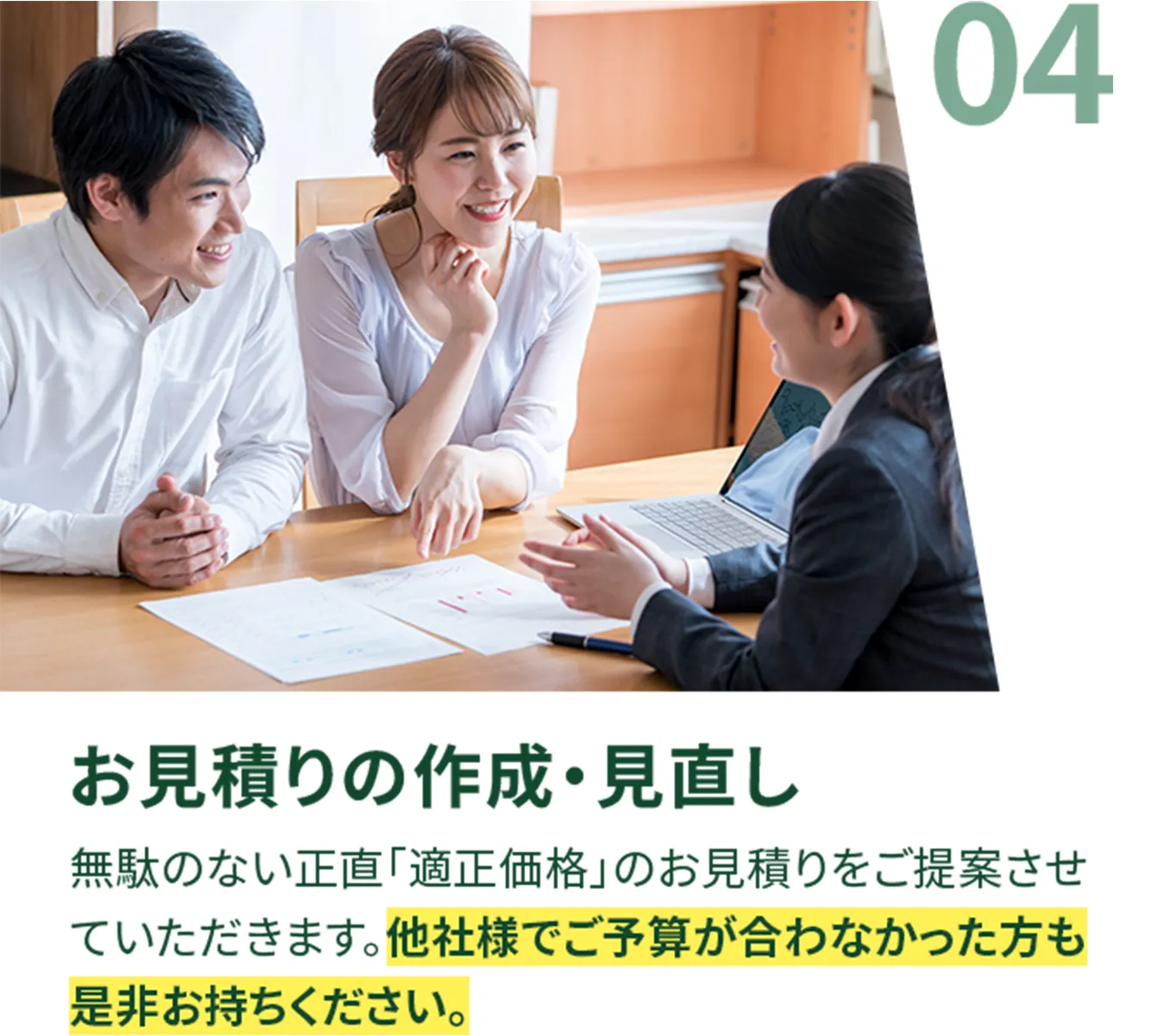 お見積もりの作成・見直し