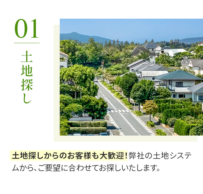 01 土地探し