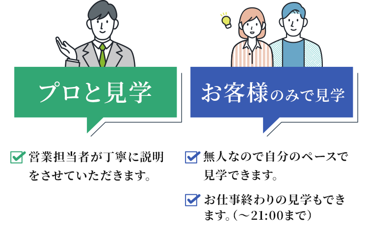プロと見学 お客様のみで見学