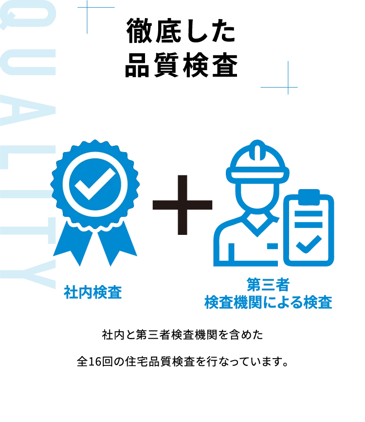 徹底した品質検査