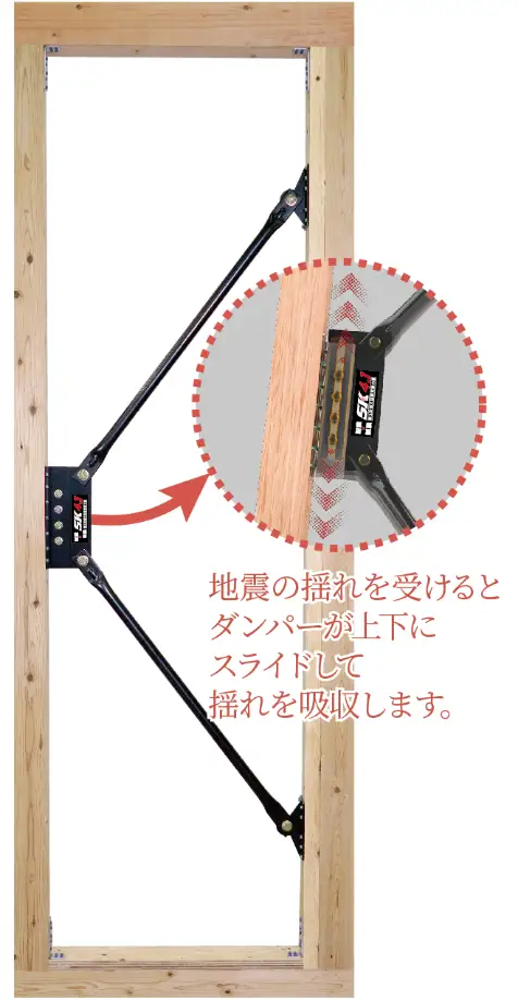 制震ダンパー「SK4.1」