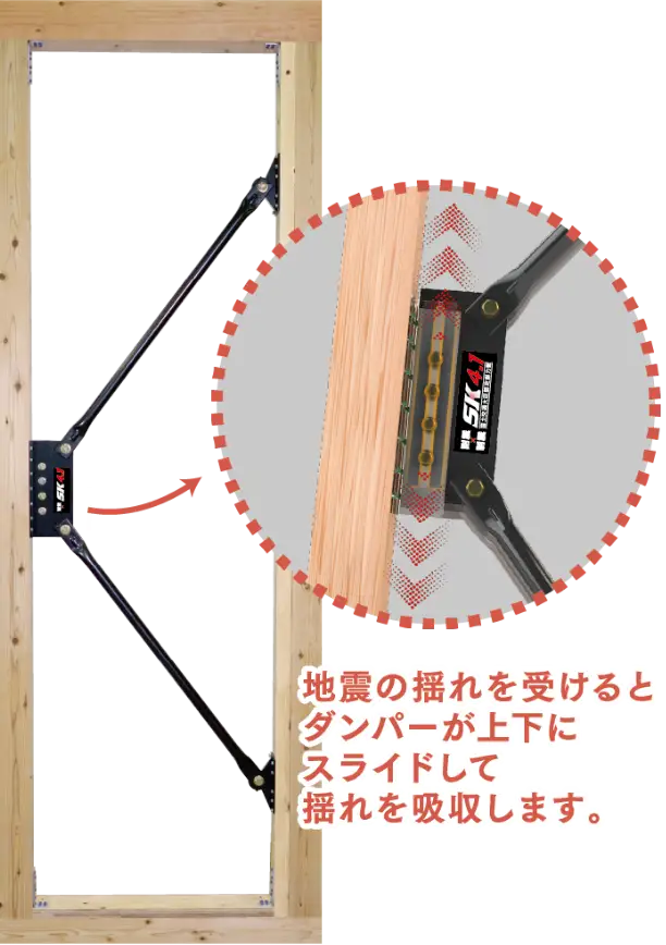 制震ダンパー「SK4.1」
