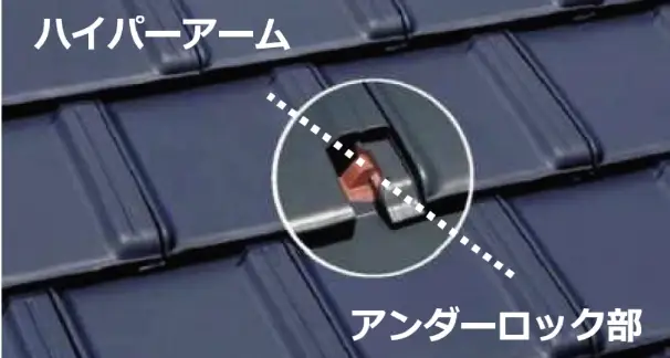ハイパーアーム、アンダーロック部