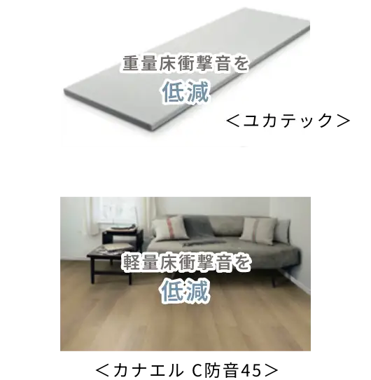 重量床衝撃音を低減＜ユカテック＞ × 軽量床衝撃音を低減＜カナエル C防音45＞