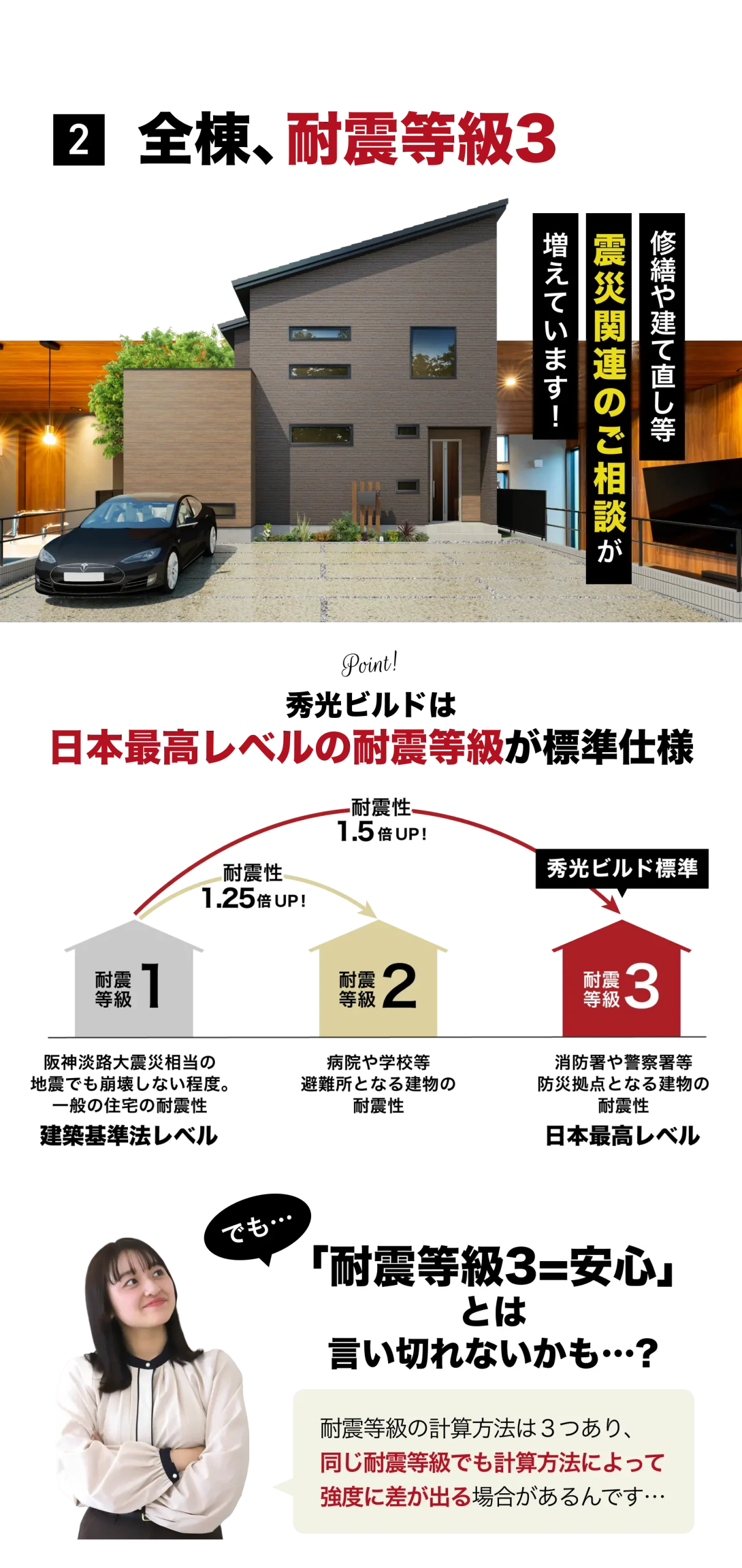 全棟、耐震等級3