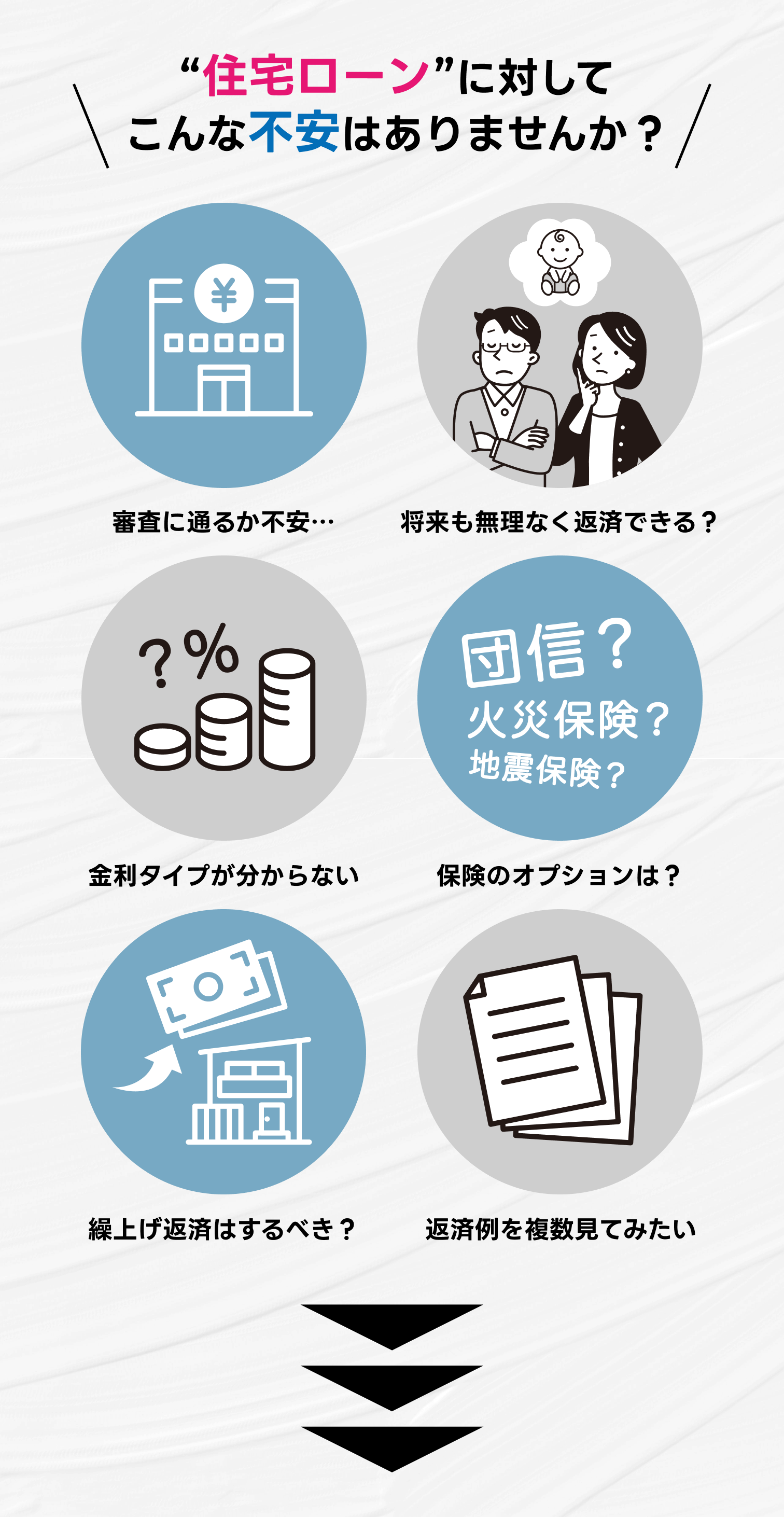 住宅ローンに対してこんな不安はありませんか？
・審査に通るか不安
・将来も無理なく返済できる？
・金利タイプがわからない
・保険のオプションは？
・繰上げ返済はするべき？
・返済例を複数見てみたい