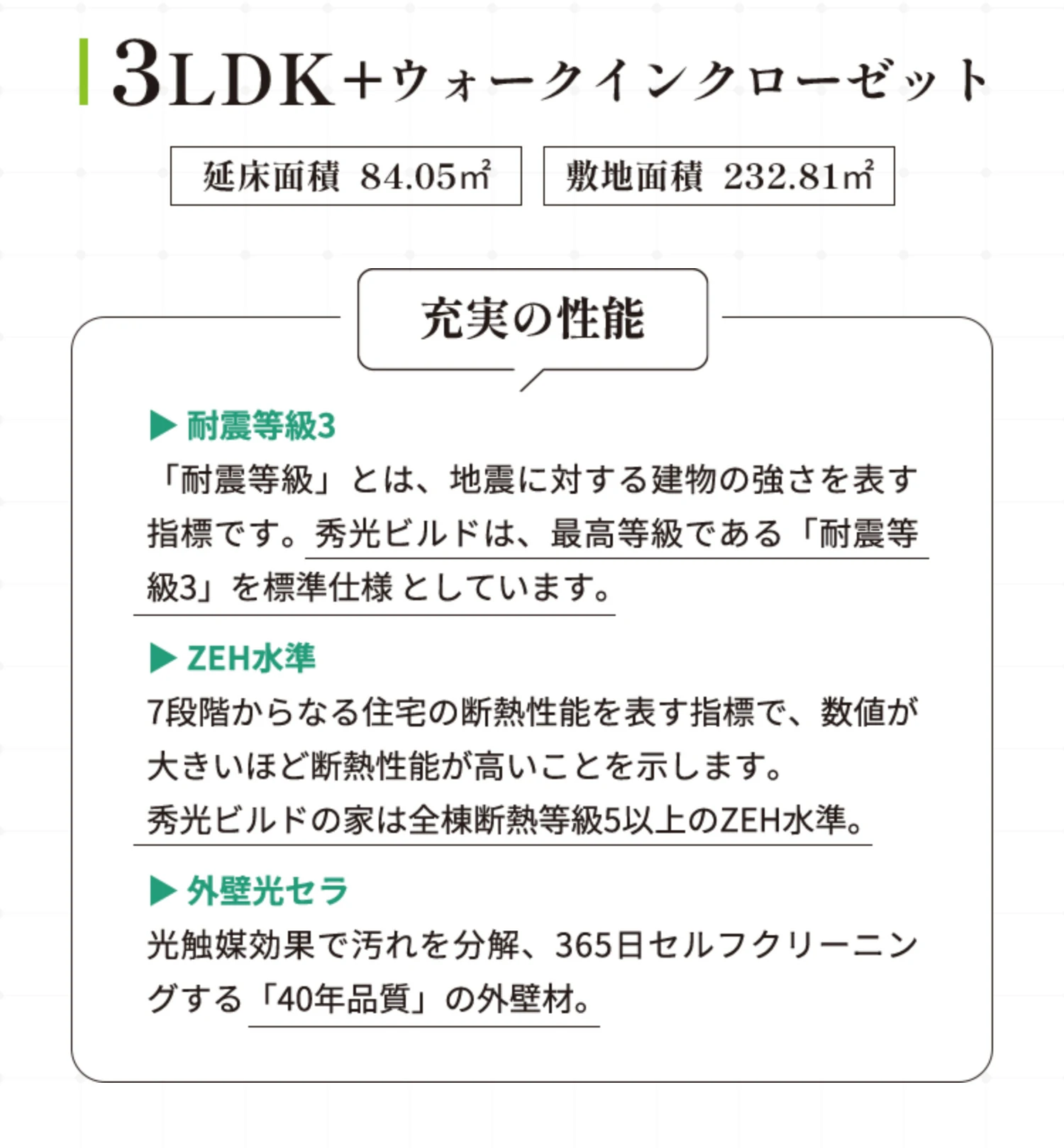 3LDK+ウォークインクローゼット 充実の性能