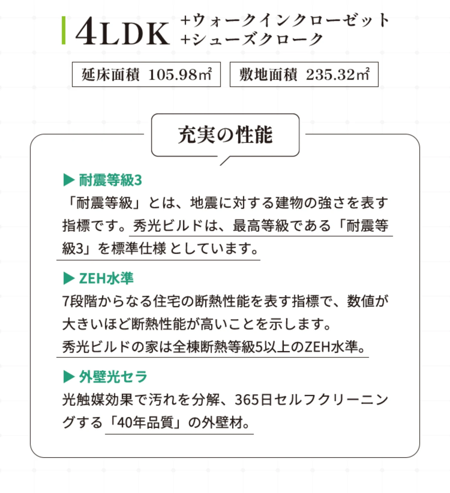 4LDK+ウォークインクローゼット+シューズクローク 充実の性能