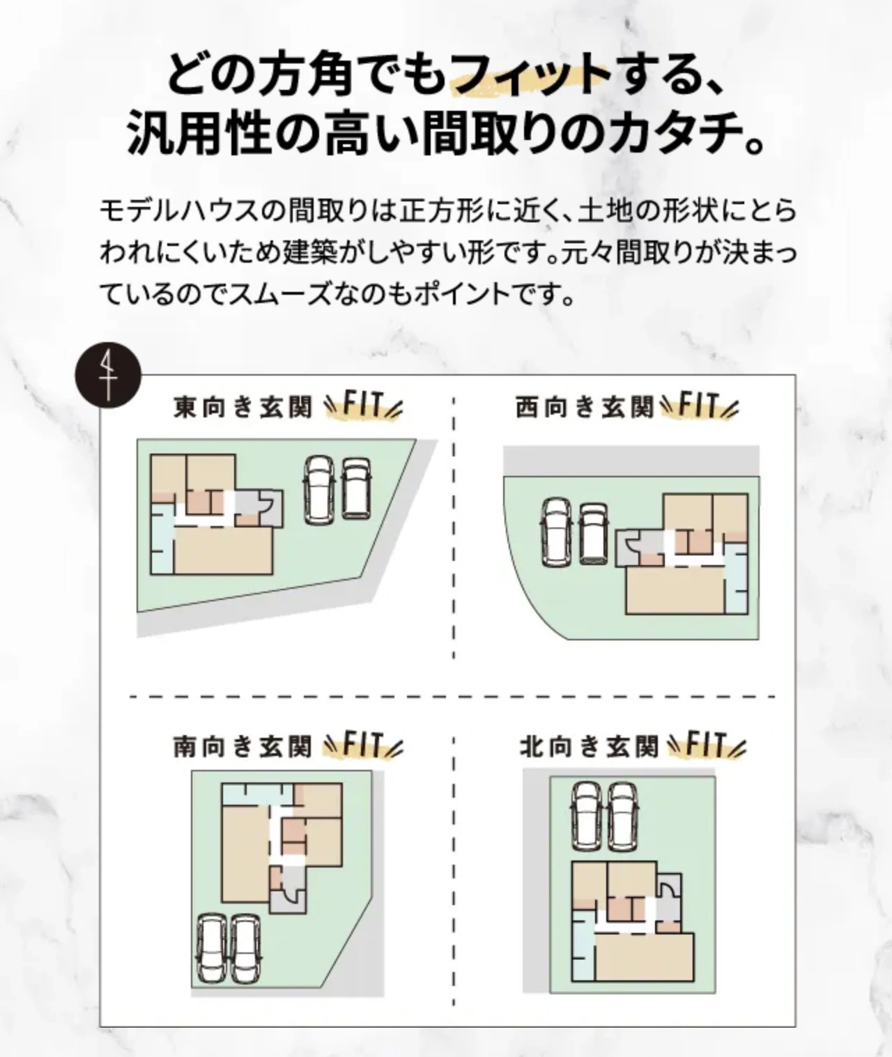 どの⽅⾓でもフィットする、汎⽤性の⾼い間取りのカタチ。