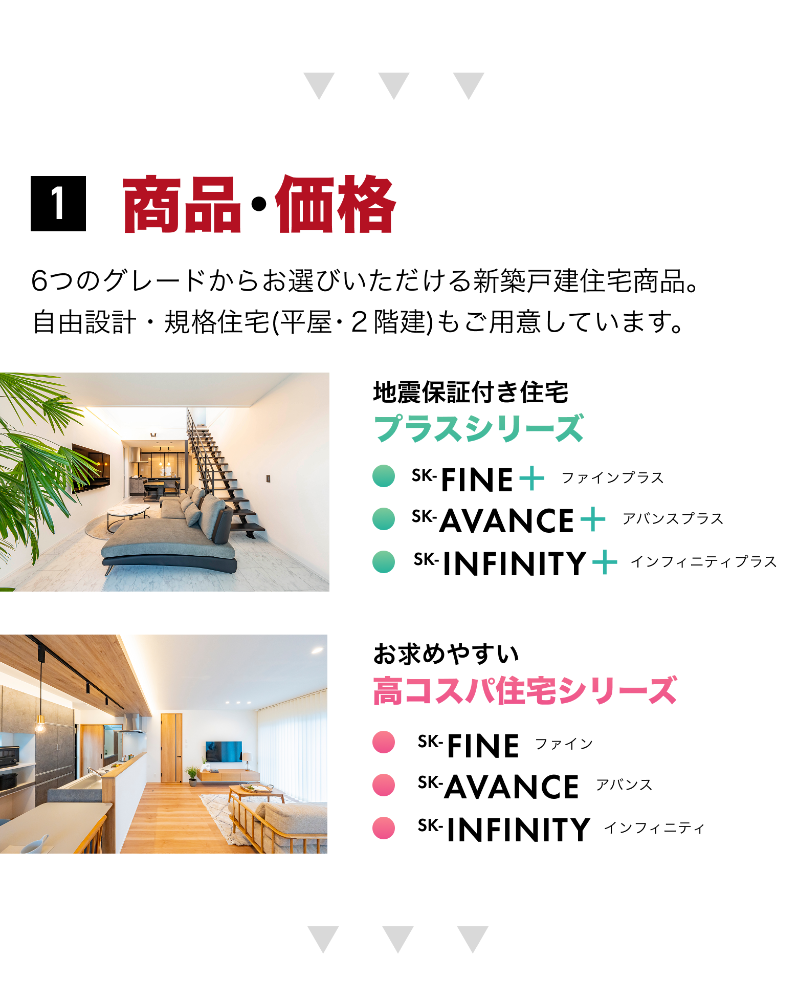 ①商品・価格