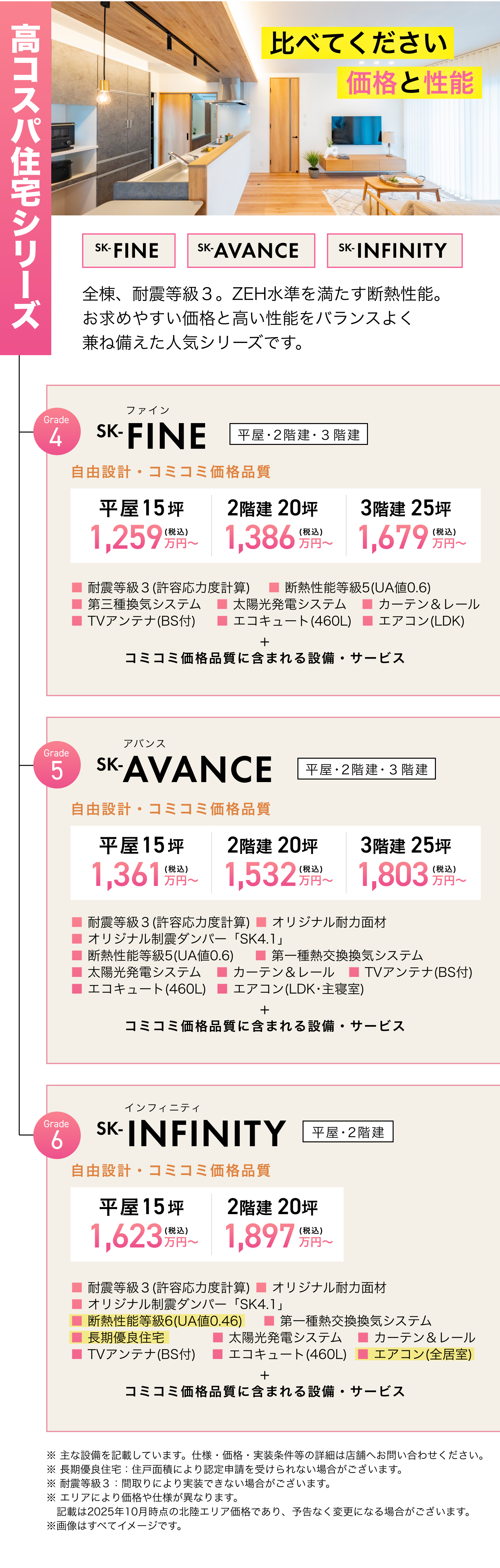 高コスパ住宅シリーズ