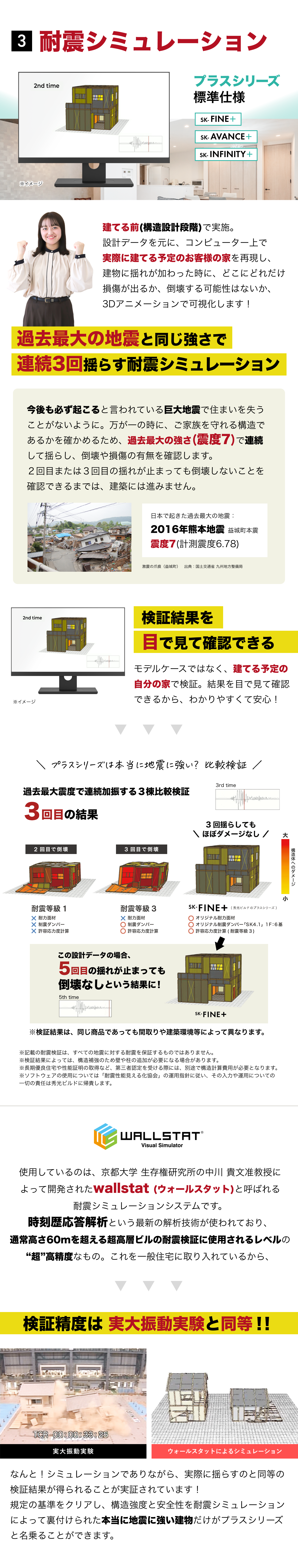 ③耐震シミュレーション