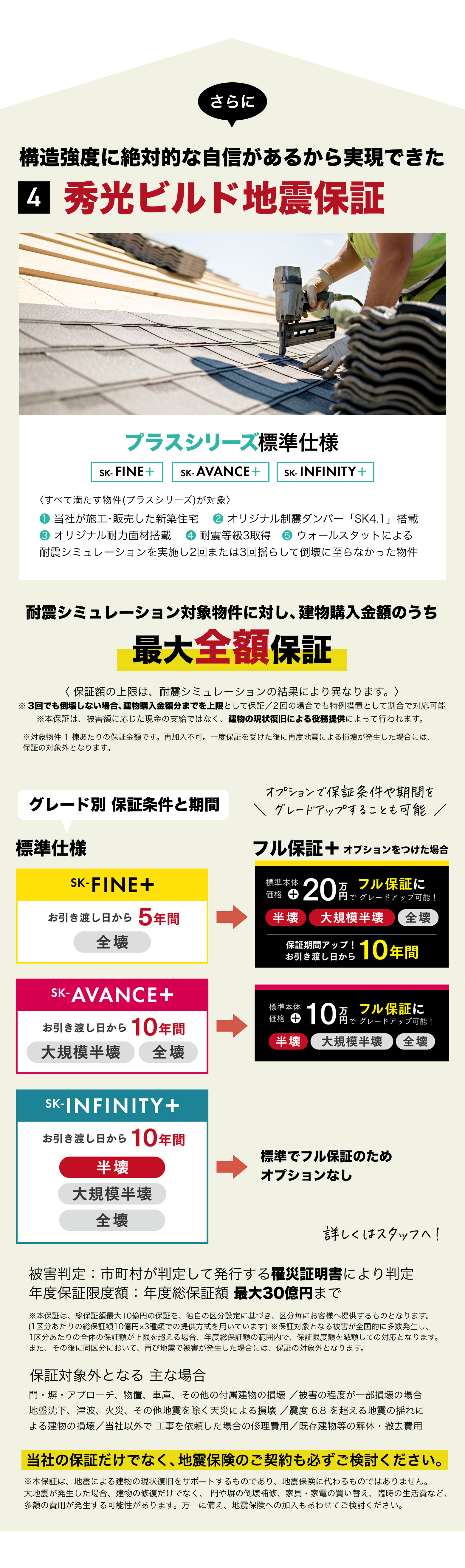 ④秀光ビルド地震保証