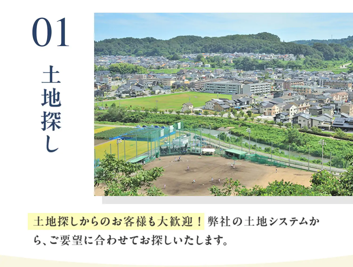 01 土地探し