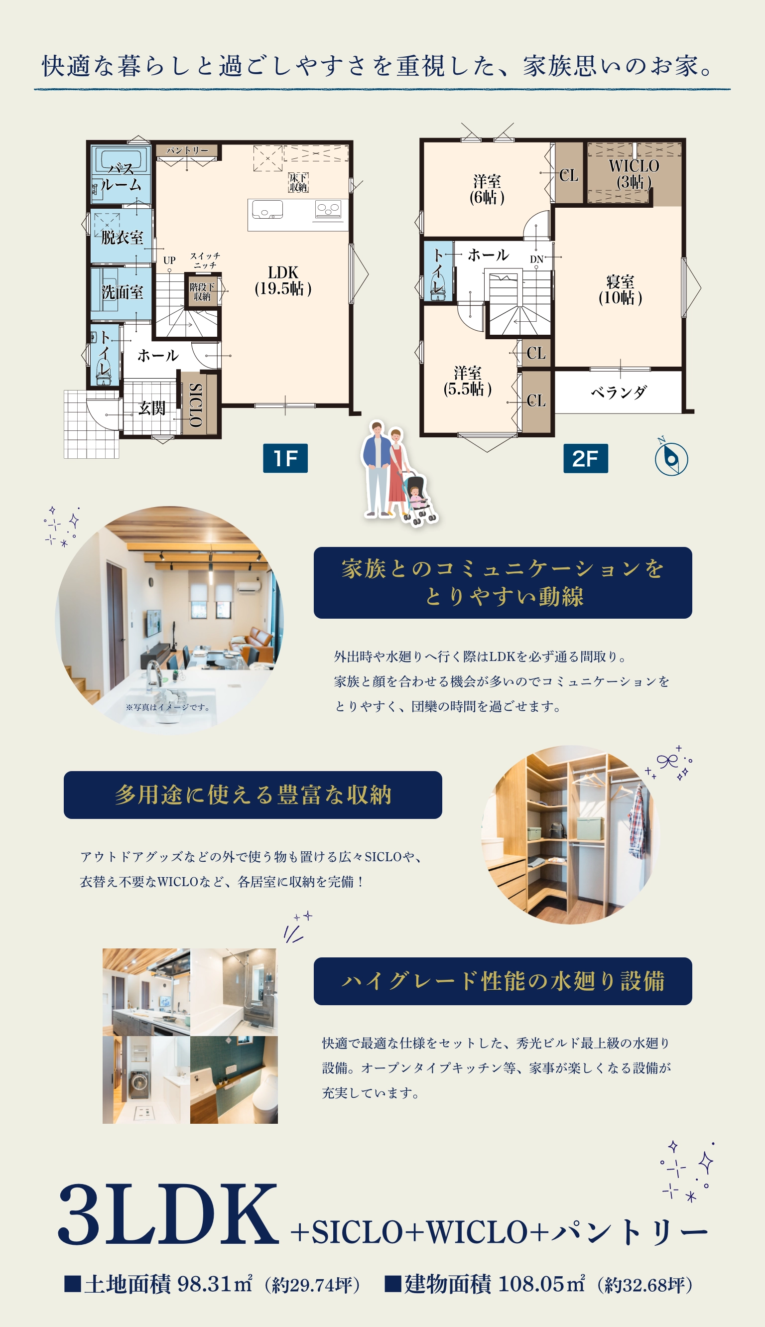 快適な暮らしと過ごしやすさを重視した、家族思いのお家。／家族とのコミュニケーションをとりやすい動線／多用途に使える豊富な収納／ハイグレード性能の水廻り設備／3LDK＋SICLO+WICLO+パントリー
