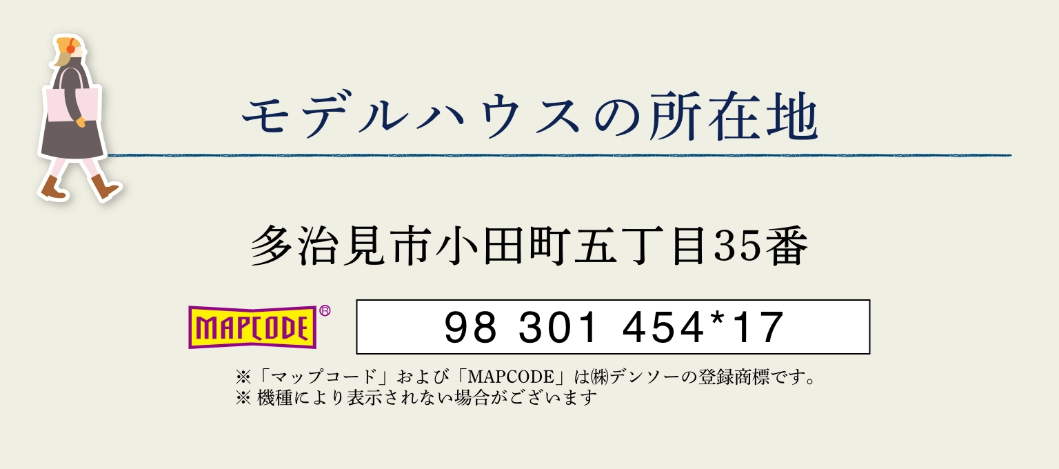 多治見市小田町五丁目35番