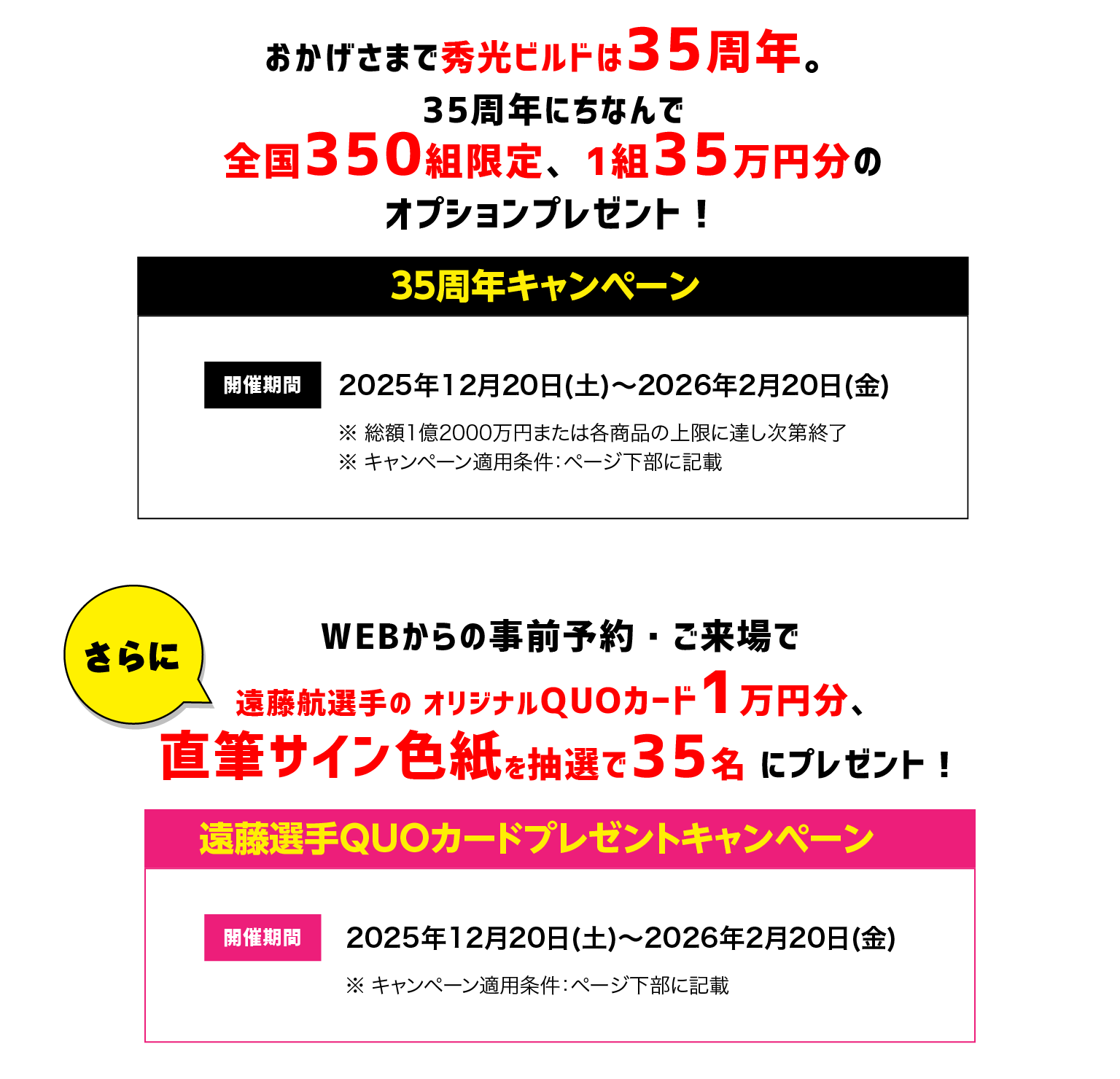 キャンペーン内容