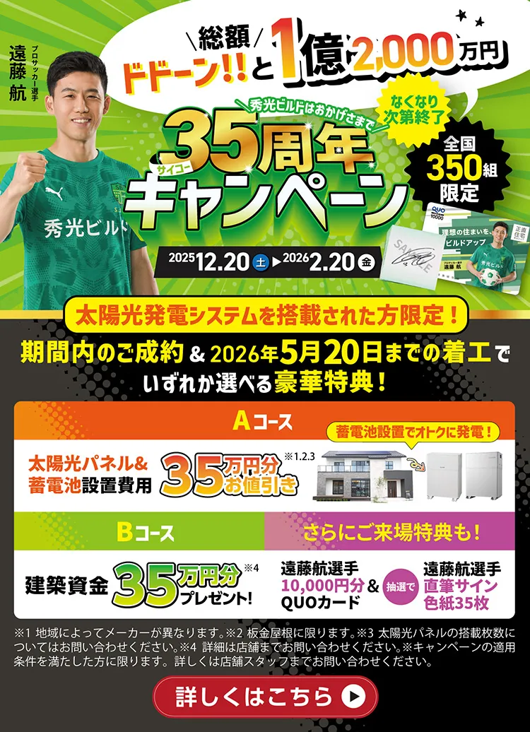 35周年キャンペーン