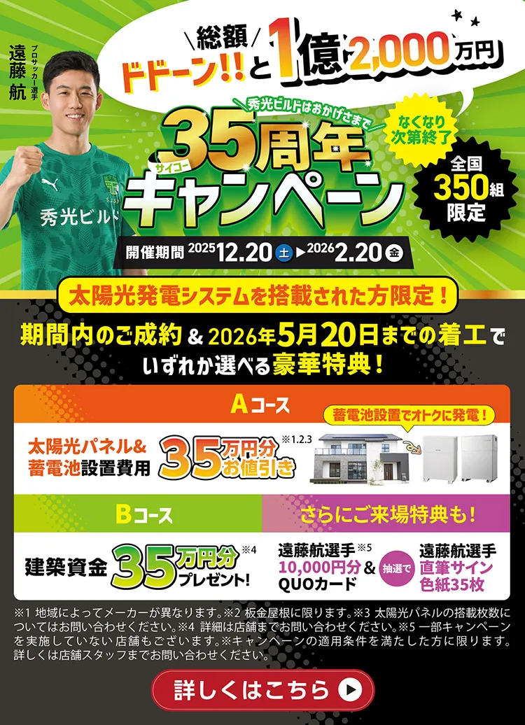 35周年キャンペーン