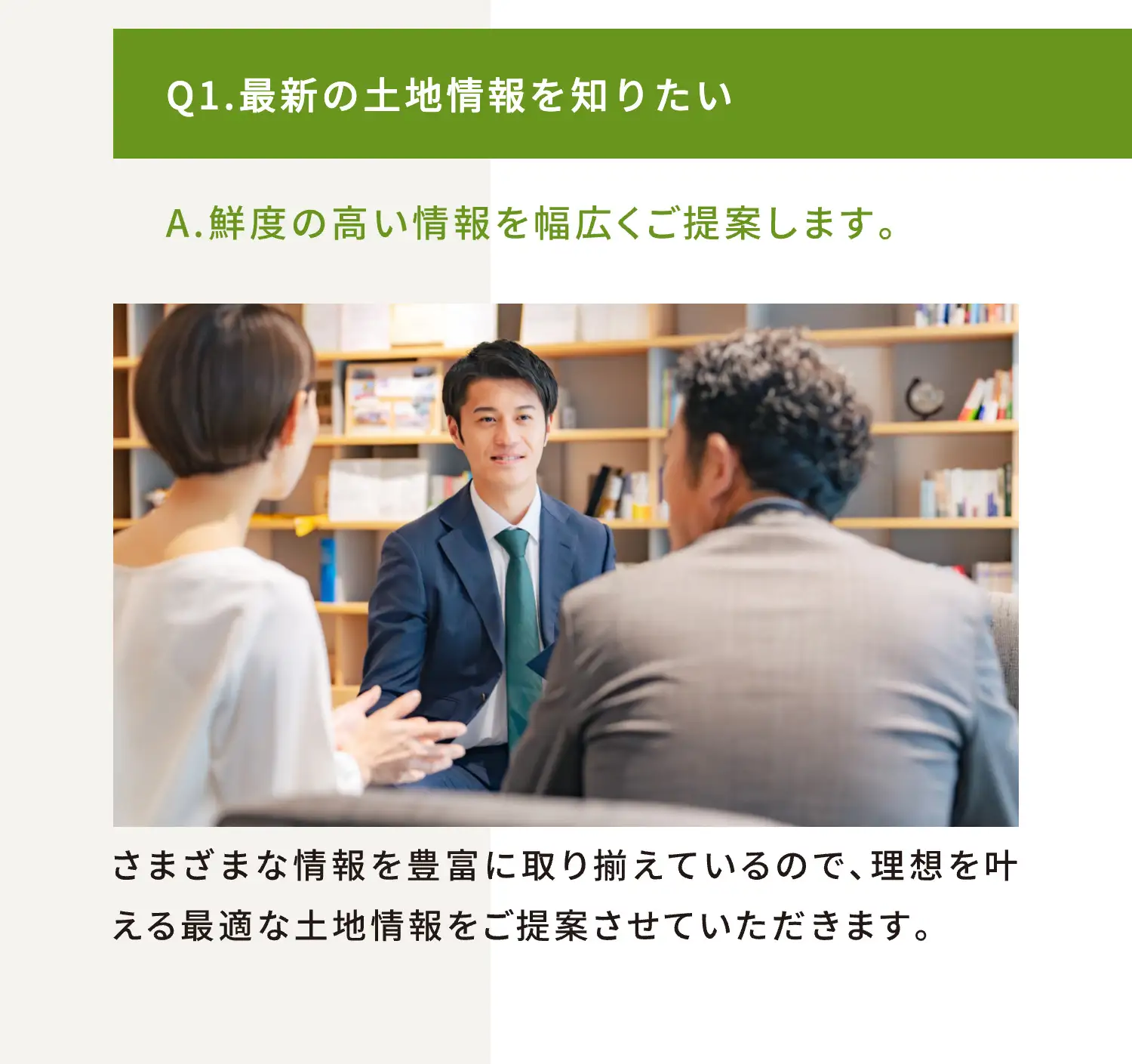 Q1.最新の土地情報を知りたい A.鮮度の高い情報を幅広くご提案します。