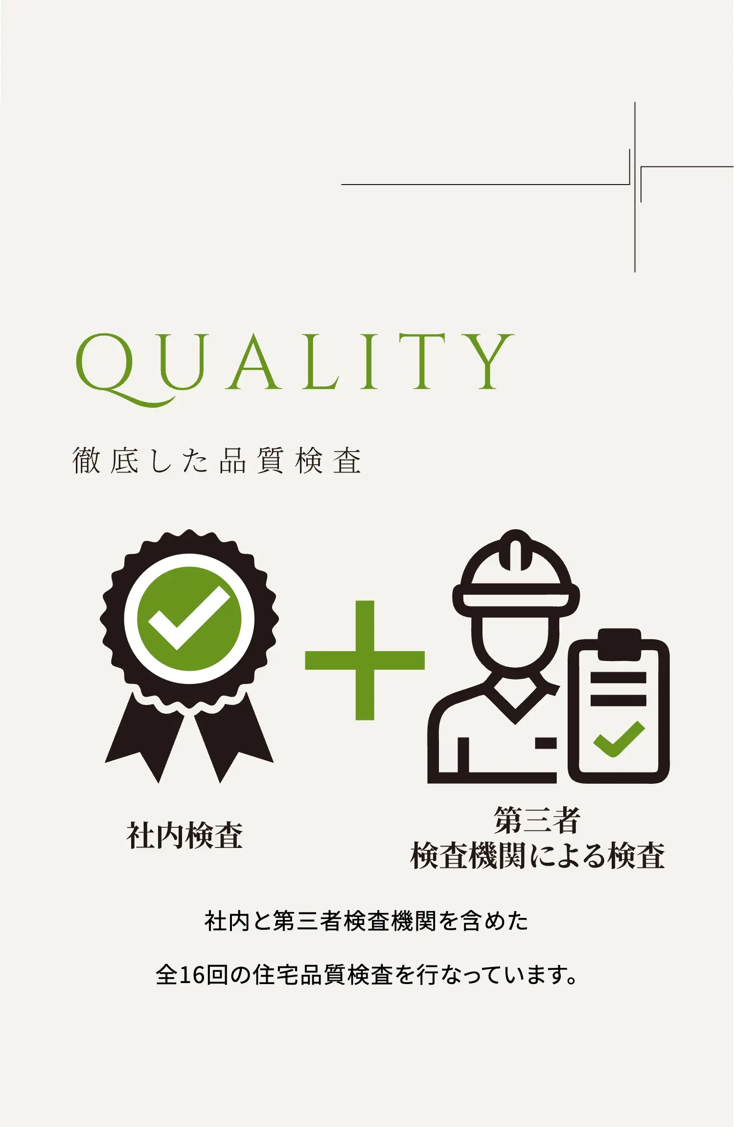 徹底した品質検査 社内と第三者検査機関を含めた全16回の住宅品質検査を⾏なっています。
