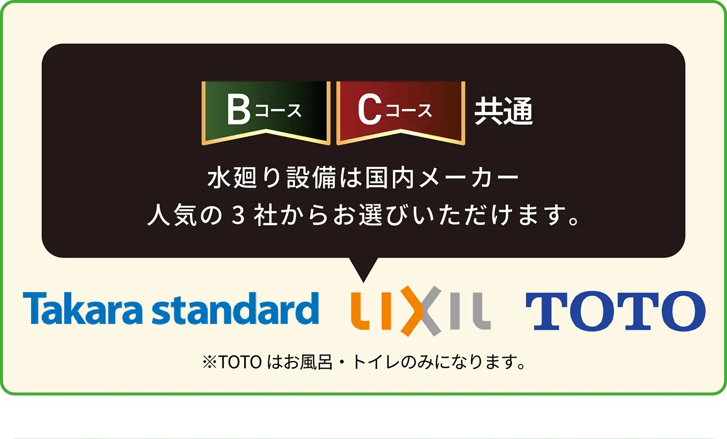 Bコース・Cコース共通:水廻り設備は国内メーカー人気の3社からお選びいただけます。※TOTOはお風呂・トイレのみになります。