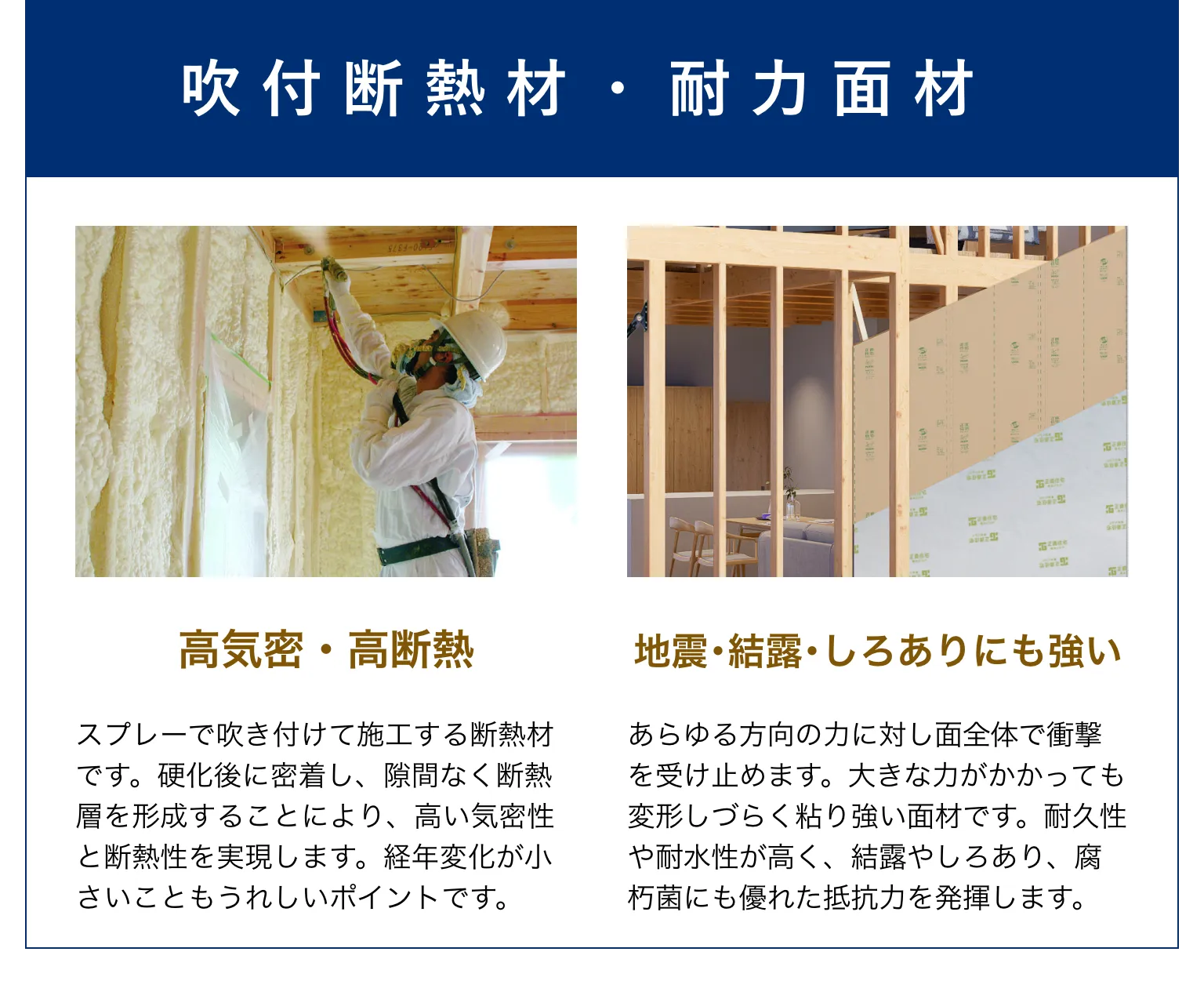 吹付断熱材・耐力面材
