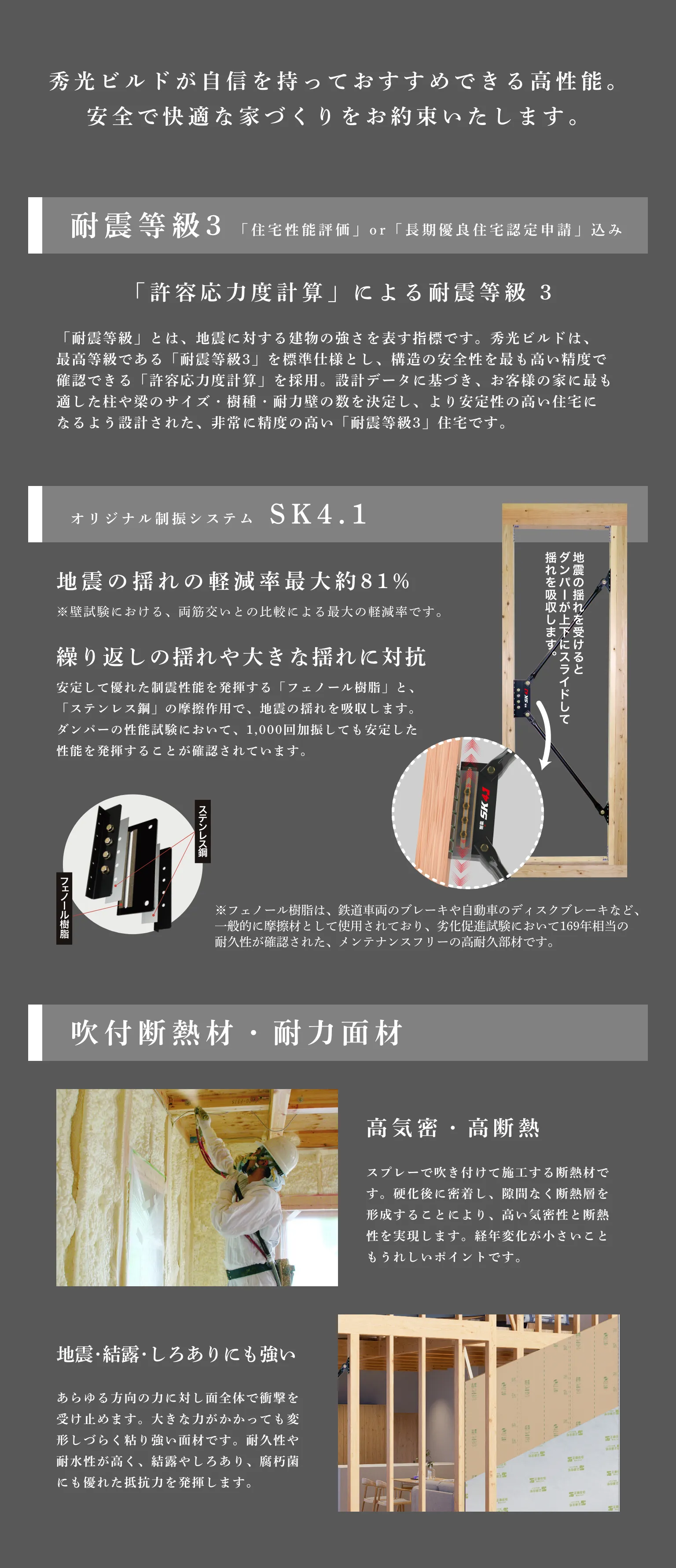 秀光ビルドの性能