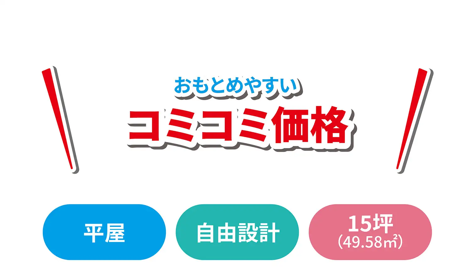おもとめやすいコミコミ価格 平屋・自由設計・15坪（49.58m2）