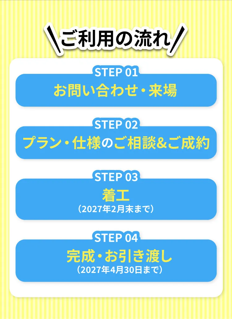 ご利用の流れ STEP 01：お問い合わせ・来場 STEP 02：プラン・仕様のご相談&ご成約 STEP 03：着工（2027年2月末まで） STEP 04：完成・お引き渡し（2027年4月30日まで）