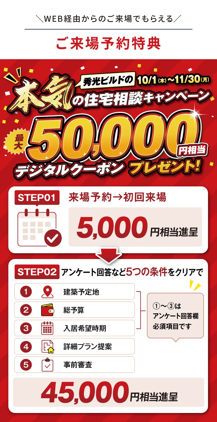 WEB経由からのご来場でもらえるご来場予約特典｜最大50,000円相当デジタルクーポンプレゼント！