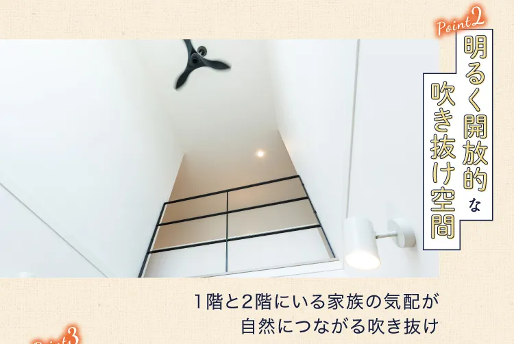 Point2 明るく開放的な吹き抜け空間